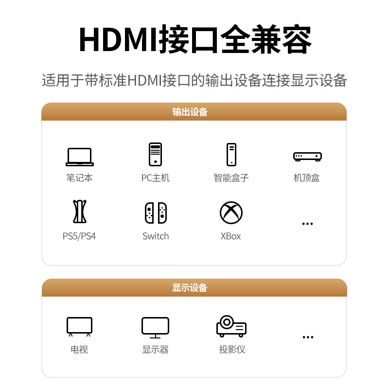 绿联 HDMI线2.0版 4K60Hz数字高清线 电脑主机机顶盒连接电视显示器投影仪3D视频数据连接线2米 50108