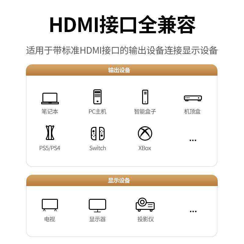 綠聯(lián) HDMI線2.0版 4K60Hz數(shù)字高清線 電腦主機機頂盒連接電視顯示器投影儀3D視頻數(shù)據(jù)連接線2米 50108