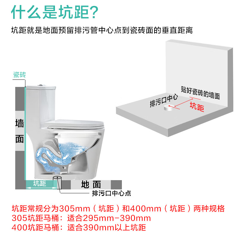 四季沐歌（MICOE）馬桶坐便器大沖力虹吸噴射式家用連體座便器 廚房衛(wèi)浴連體陶瓷馬桶400mm坑距M-ZD226P