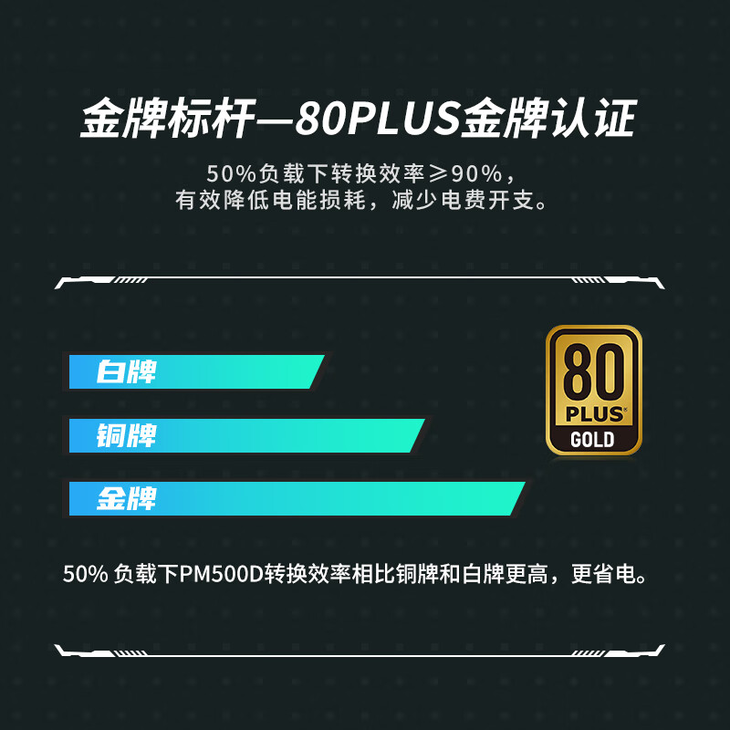 九州风神（DEEPCOOL）额定500W PM500D电脑电源（金牌认证/稳定架构/智能温控/五年质保）