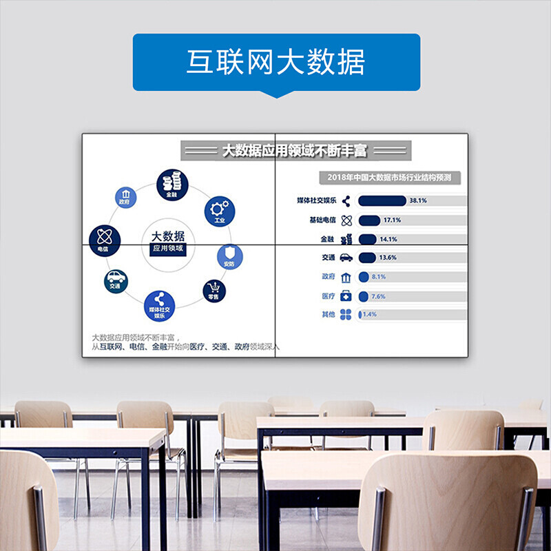 内幕爆料飞利浦55英寸高清液晶显示拼接屏商用电视大屏评测好不好？请问怎么样呢？真相吐槽内情