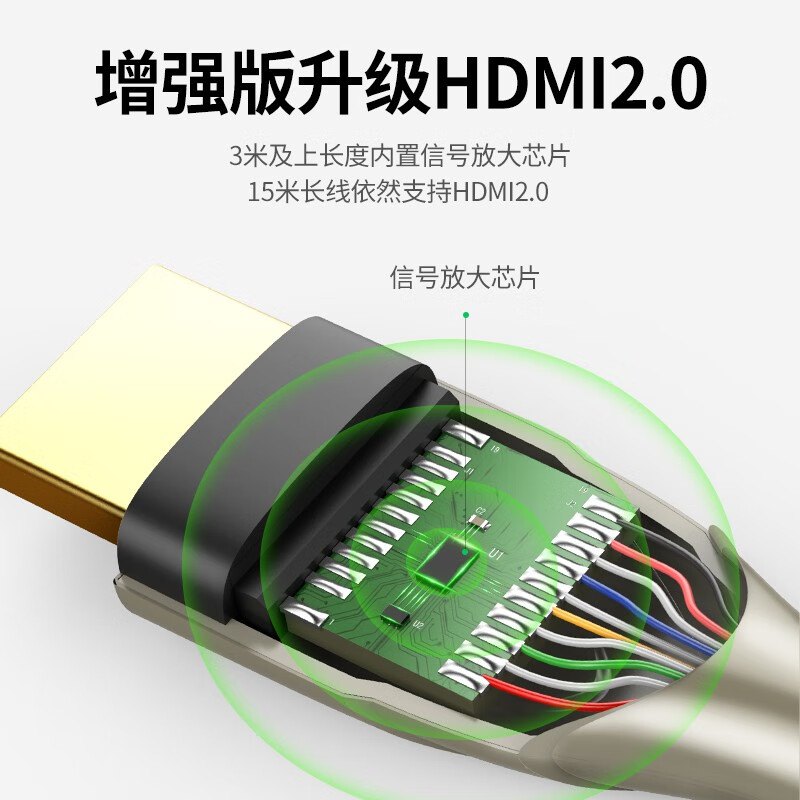 绿联 HDMI线2.0版 4K60Hz数字高清线 电脑主机机顶盒连接电视显示器投影仪3D视频连接数据线2米 50108