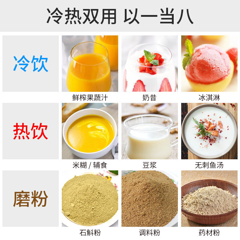 蘇泊爾(SUPOR)破壁機(jī)加熱 家用多功能破壁料理機(jī)榨汁機(jī)免濾豆?jié){機(jī)輔食機(jī)絞肉機(jī)果汁機(jī)攪拌研磨 【蘇泊爾】