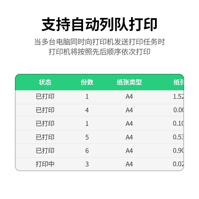 绿联 USB无线网络打印服务器 wifi局域网高速打印共享器 自动列队打印 支持针式热敏喷墨激光打印机 10941 