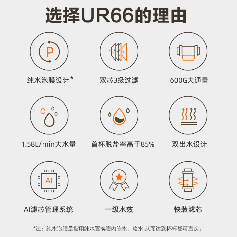 质量解密苏泊尔J-UR66净水器质量好吗？盘点怎么样呢？真实体验爆料