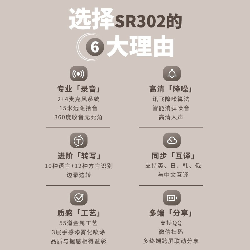 科大讯飞 AI智能录音笔SR302 录音笔转文字 实时翻译 专业级降噪 360°拾音 免费转写 星空灰16G