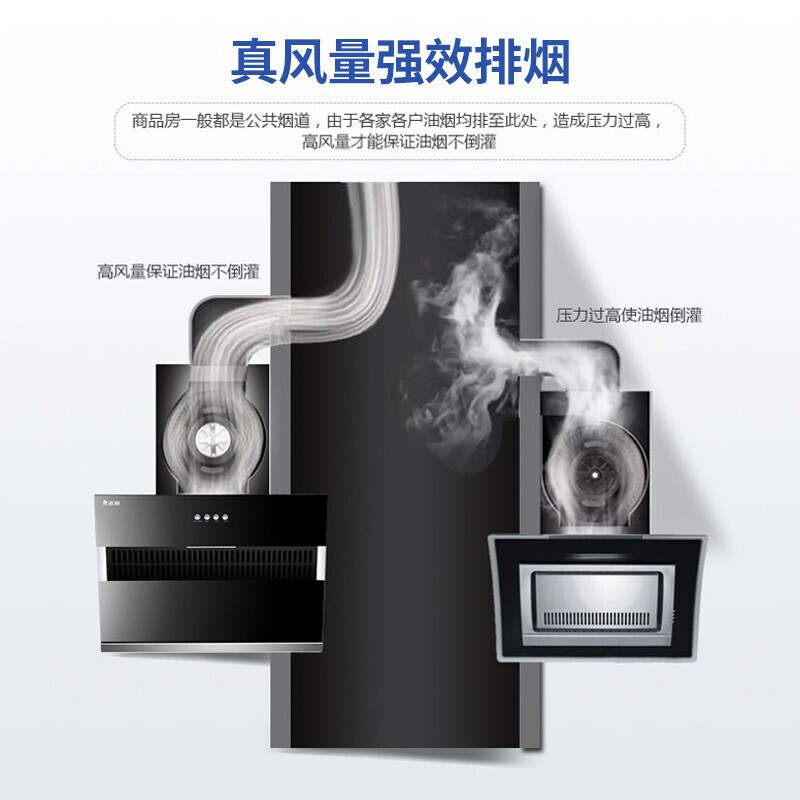 使用剖析志高CXW-200-K02评测好不好？评价怎么样呢？真相揭秘实际情况