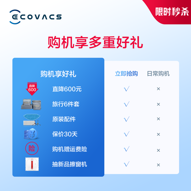 科沃斯Ecovacs地宝U2扫地机器人扫拖一体全自动智能规划家用吸尘器扫地拖地洗地机器人 珠光白 U2