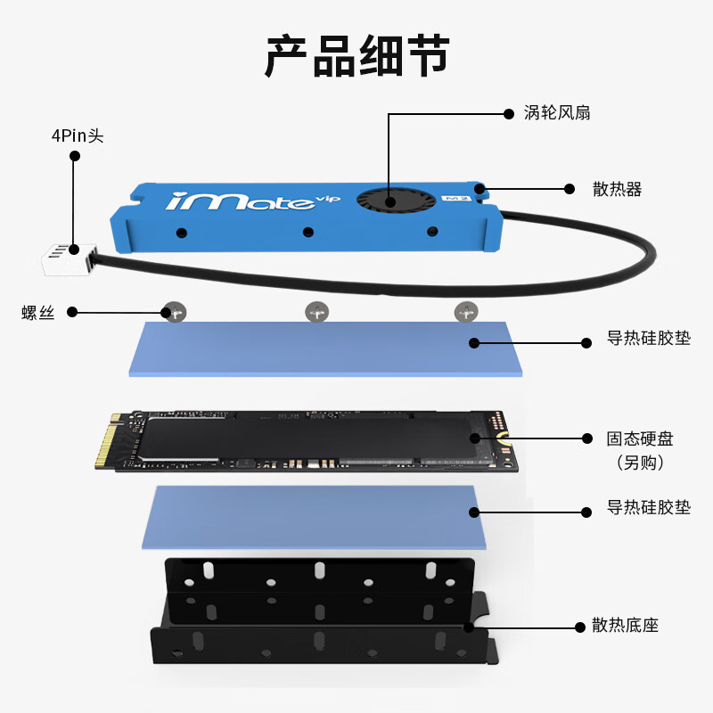 佳翼（JEYI）m.2 NVME風(fēng)冷散熱器 M2散熱馬甲 SSD渦輪風(fēng)扇散熱 藍(lán)顏知己-銅版