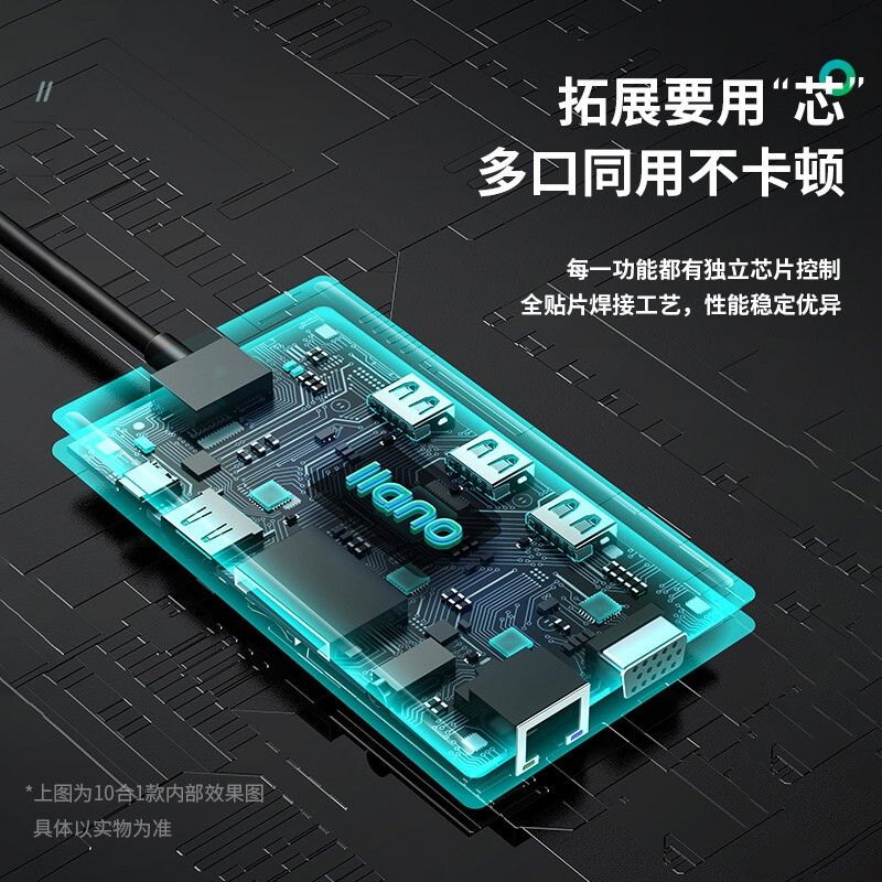 绿巨能（llano）Type-C扩展坞usb-c拓展hdmi/vga网口PD转接头分线器 通用苹果Mac华为笔记本电脑雷电3转换器