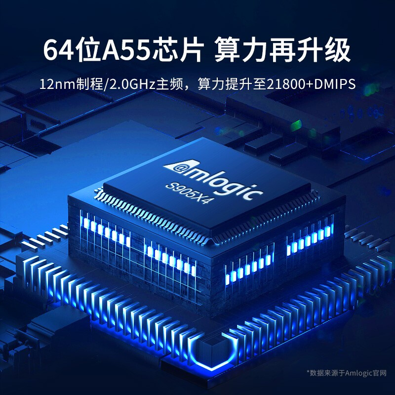 腾讯极光盒子4Pro 8K高清电视网络机顶盒 杜比视界 4+64G WiFi6 千兆网口 视频通话