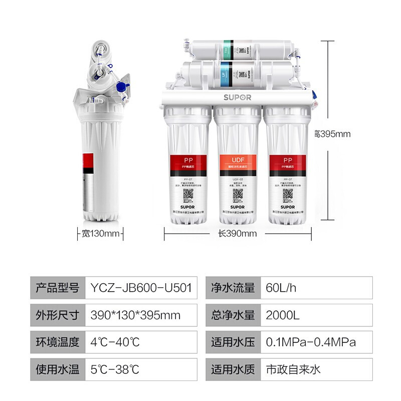 蘇泊爾（SUPOR）凈水器 家用廚房自來(lái)水過(guò)濾器水龍頭超濾凈水機(jī) U501