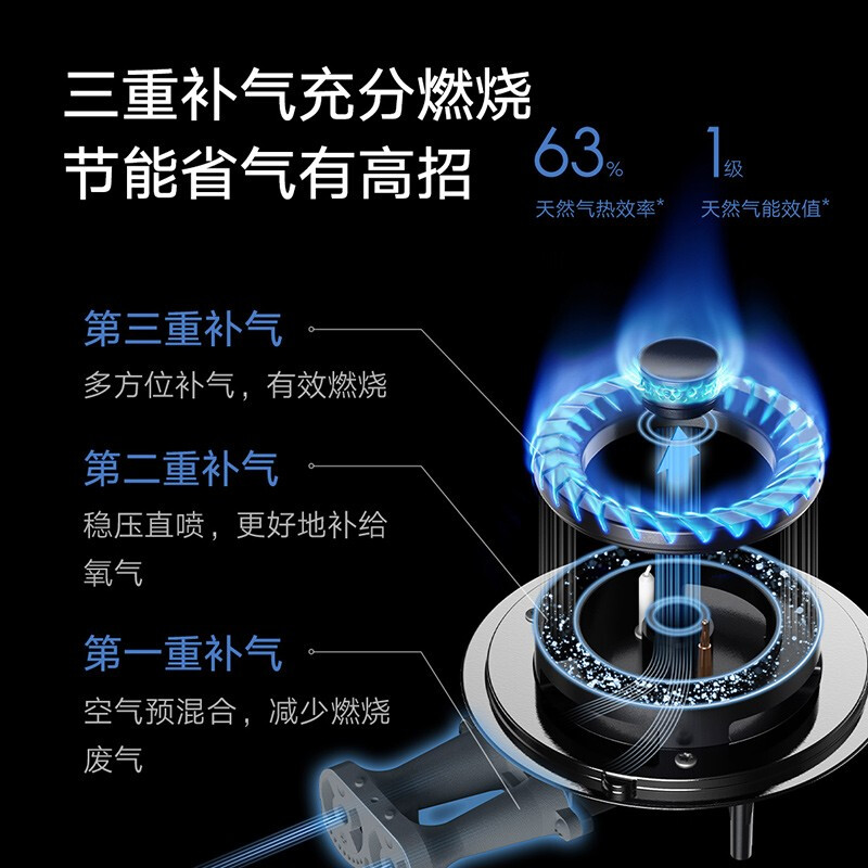 米家 燃气灶 小米出品 天然气 防爆玻璃面板 嵌入台式两用 4.2kw 家用双灶  JZT-MJ02 