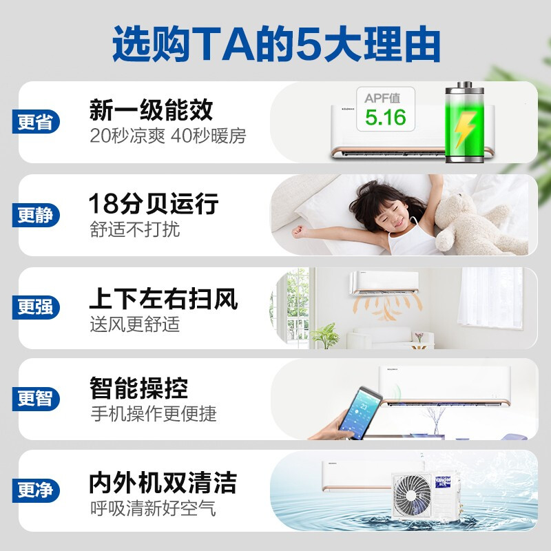 科龙空调 挂机1.5匹KFR-35GWQAA1(1P69)怎么样？牌子好吗？