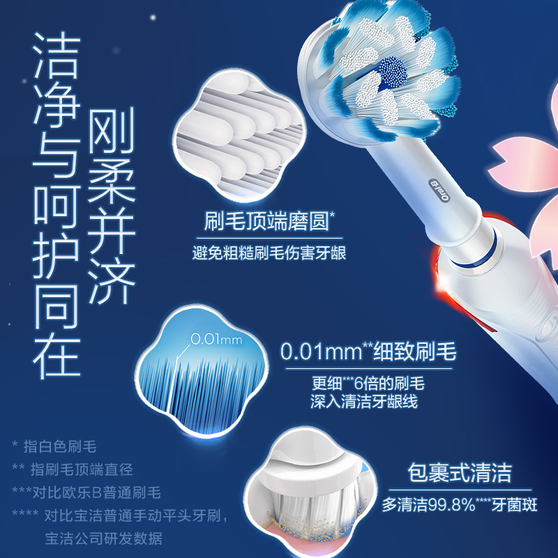 欧乐B电动牙刷成人 小圆头牙刷情侣礼物自动3D声波旋转摆动充电式P4000白