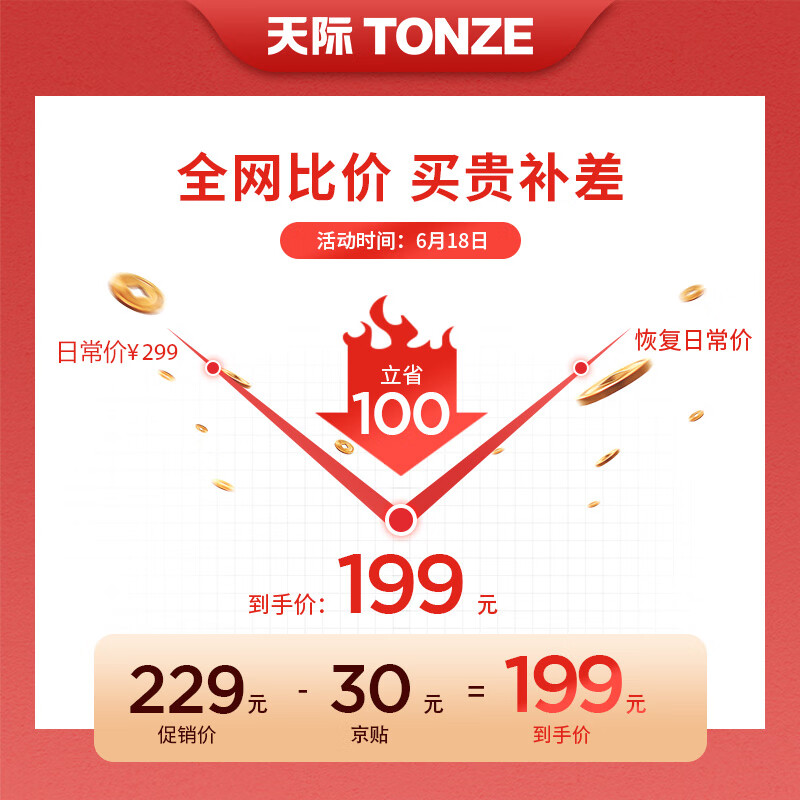 天際（TONZE）燕窩燉盅 電燉鍋 電燉盅燉湯鍋隔水燉盅 自動泡發(fā)養(yǎng)生煲 阿膠燉盅 0.7L防燙玻璃膽DGD7-7CWG