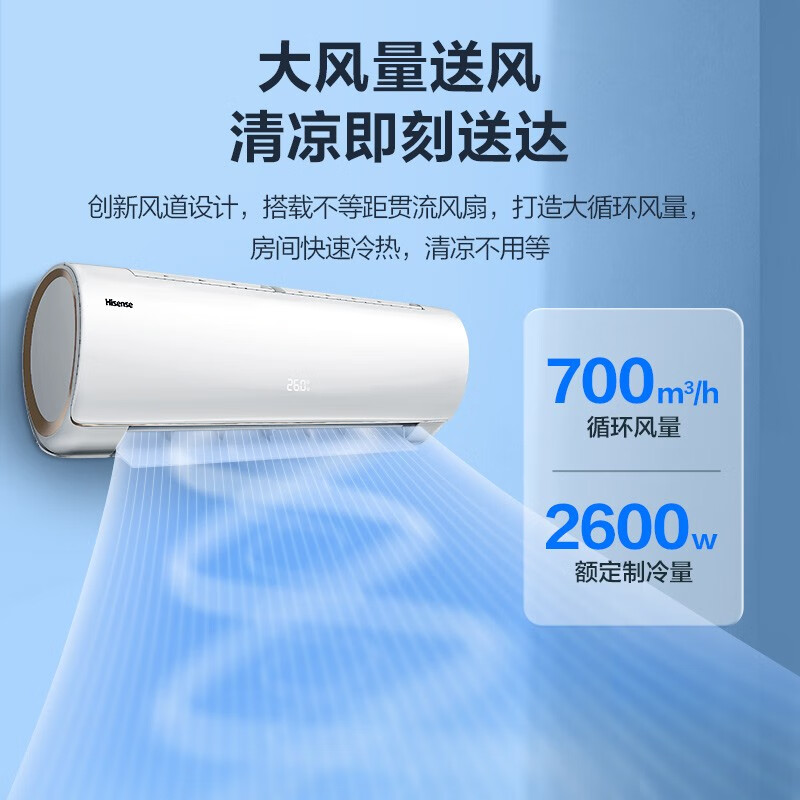 %title插图%num 【必看解读】海信kfr26gwef20a1怎么样?评测结果不值得买?