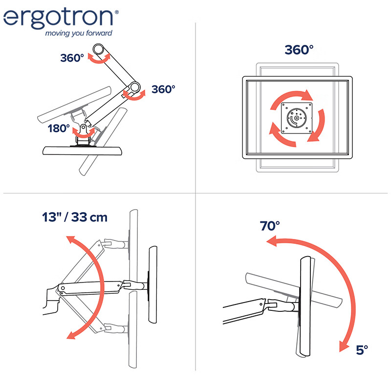 愛格升（ERGOTRON）45-241-224 LX顯示器支架 顯示器支架臂啞光黑顯示屏支架電腦支架桌面升降旋轉屏幕支架