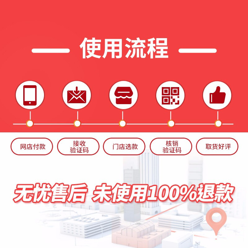 【門(mén)店配鏡】459抵700寶島眼鏡門(mén)店代金券 太陽(yáng)鏡  近視眼鏡框架  近視鏡片