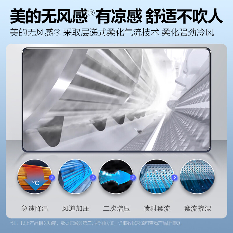 点评说一说美的舒适星好用吗？功能怎样？老司机吐槽大合集！