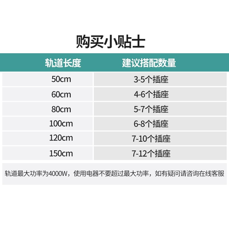 西门子5UH6621-4NC02怎么样？测试如何？