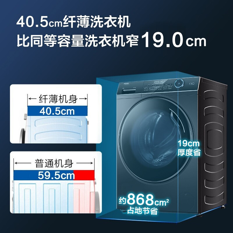 海爾（haier）纖美超薄款滾筒洗衣機(jī)全自動(dòng)家用變頻一級(jí)節(jié)能除菌洗護(hù)香薰除菌雙噴淋525大筒徑 8公斤+405mm纖薄機(jī)身+雙噴淋+智能預(yù)約