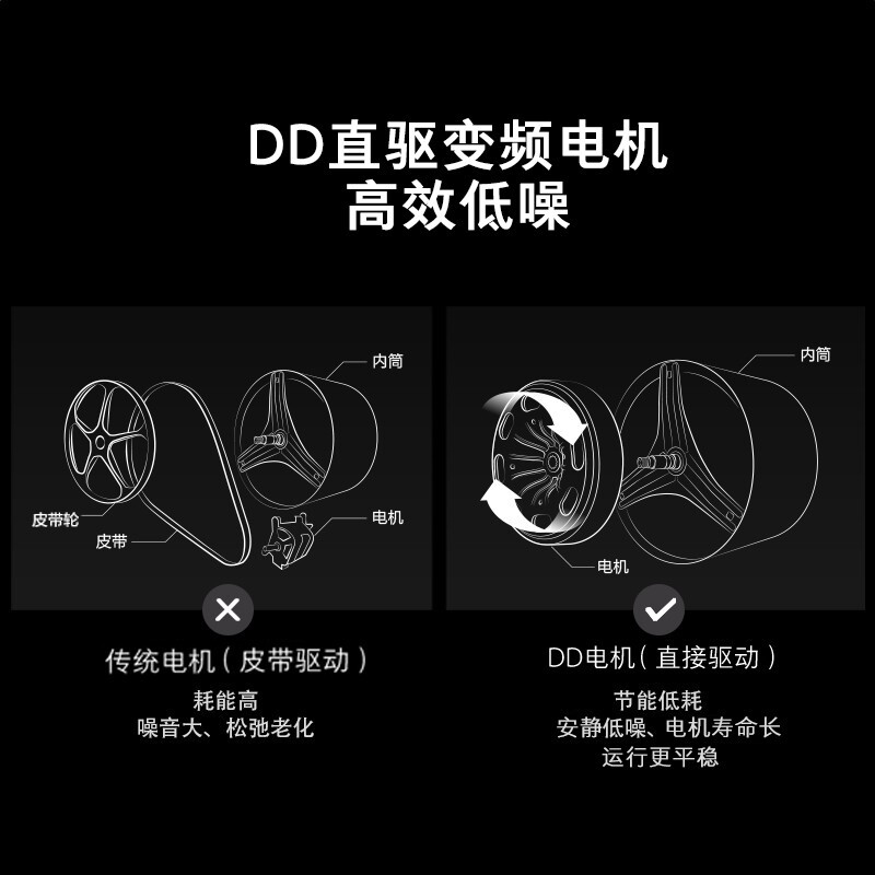 <a href='http://www.trnjm.com/wenda/22011000117059011638.php' target='_bank'>开箱点评西屋wt30和d30区别怎么样？选哪个好呀？真实体验爆料</a>哪个好？有没有区别？