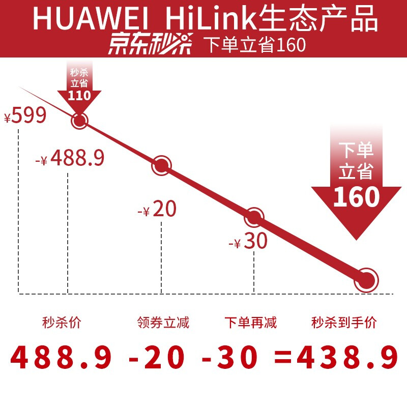 華為HiLink凱勝眼部按摩儀熱敷眼部按摩器 氣囊眼睛按摩儀音樂按摩眼罩情人節(jié)兒童節(jié)禮物生日禮品 經(jīng)典灰