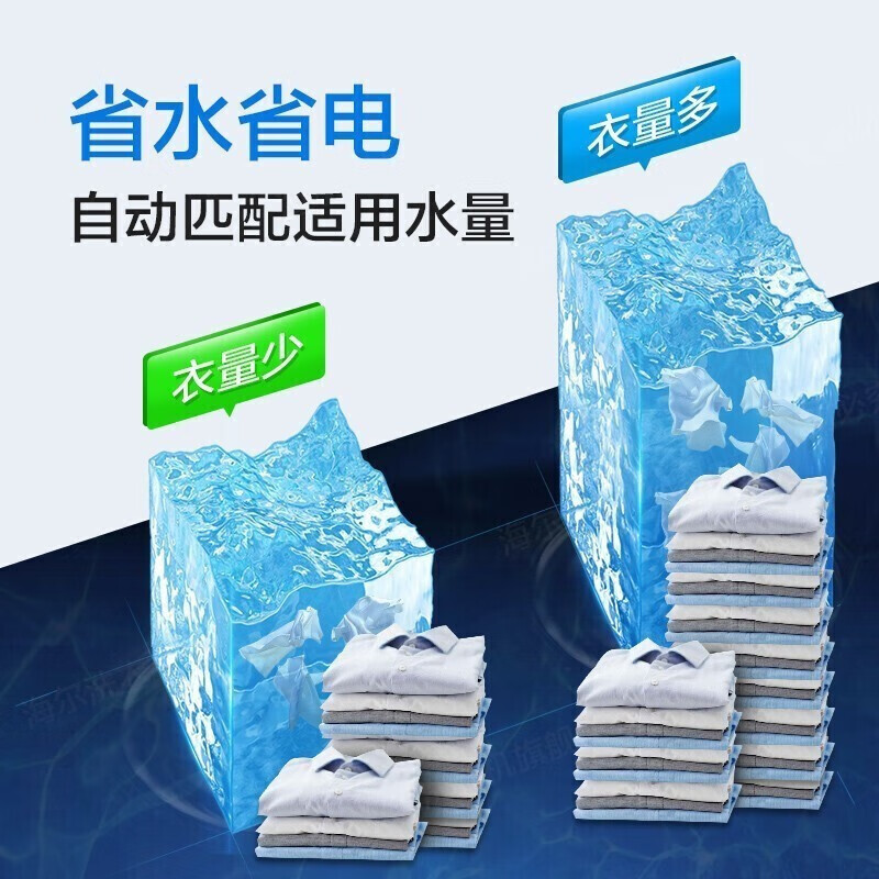 <a href='http://www.trnjm.com/wenda/22011000196155141861.php' target='_bank'>一起剖析海尔xqb80-z1269和eb80m009有何区别？哪个好些？内幕评测分析</a>哪个好？有没有区别？