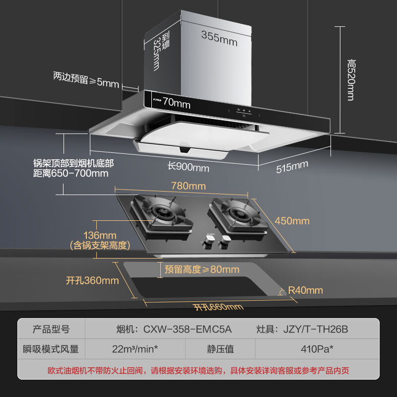 使用解密方太EMC5A+TH26B好用吗？说说怎么样呢？详细剖析测评