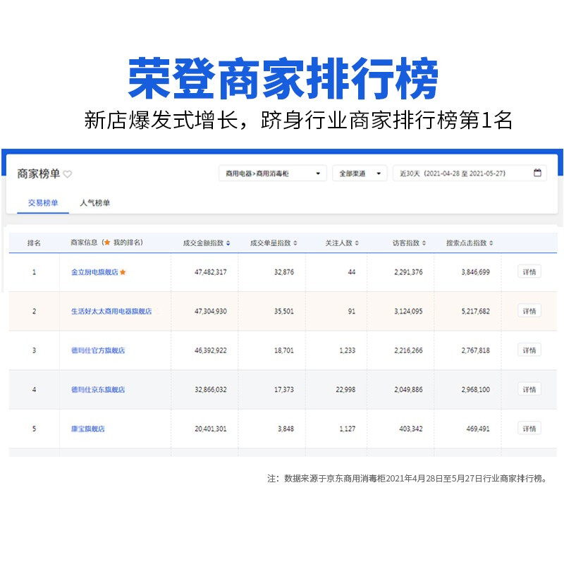 金立廚電消毒柜家用立式迷你小型雙門高溫不銹鋼商用大容量消毒碗柜 【單門二層】50L高53cm高溫消毒