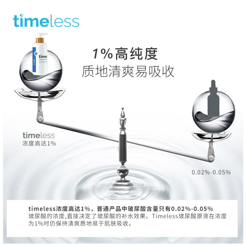 美国进口 Timeless 玻尿酸高浓度原液精华液240ml 补水保湿 淡化细纹 水光针