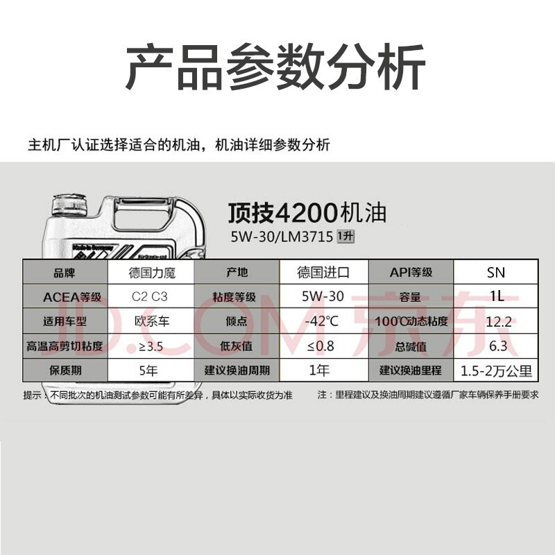 力魔全合成5W-30怎么样？有谁用过？