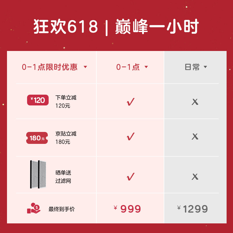 KEHEALA2怎么样？牌子好吗？