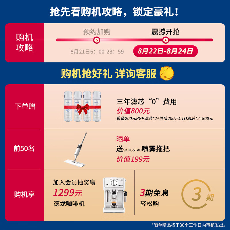 沁园（TRULIVA）小白鲸pro升级版智能家用净水器4年RO反渗透厨下直饮1.8L/分UR-S5676i