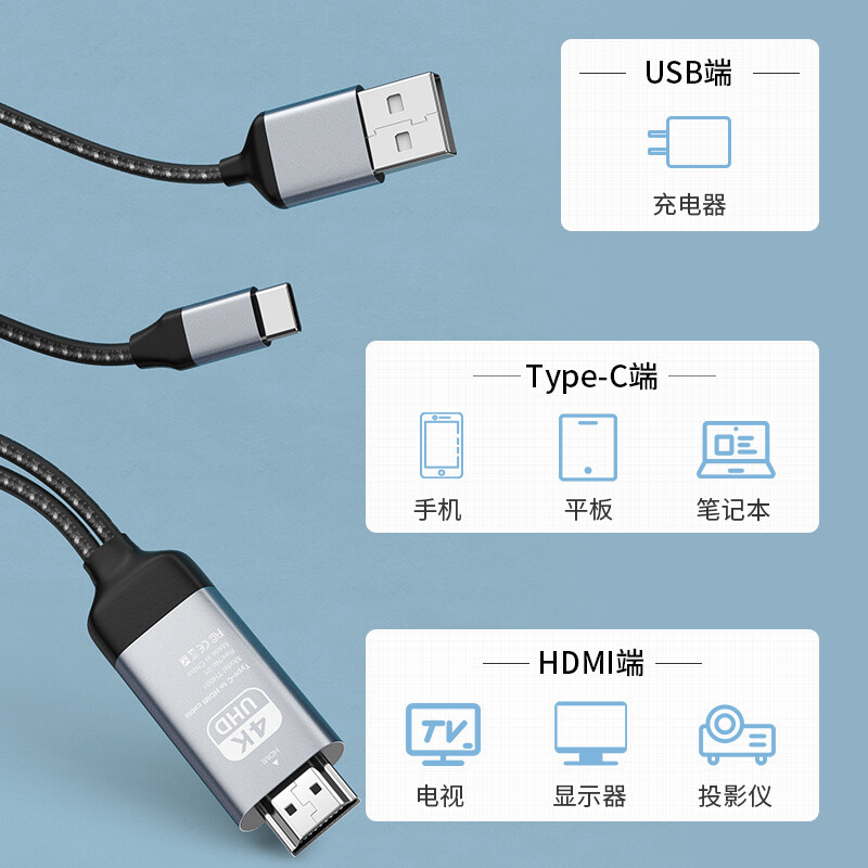 斯泰克Type-C/转HDMI转接线4K60Hz 手机/笔记本电脑连接电视/显示器/投影仪投屏线 type c转hdmi连接线带供电