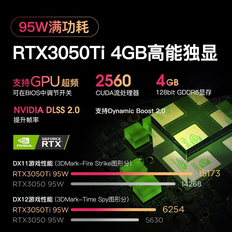 联想拯救者R7000P 2021款锐龙R7-5800H 15.6英寸轻薄游戏本笔记本电脑高色域电竞屏 16G内存 512G固态|定制 RTX3050Ti-4G电竞独显 165Hz高刷 100%sRGB