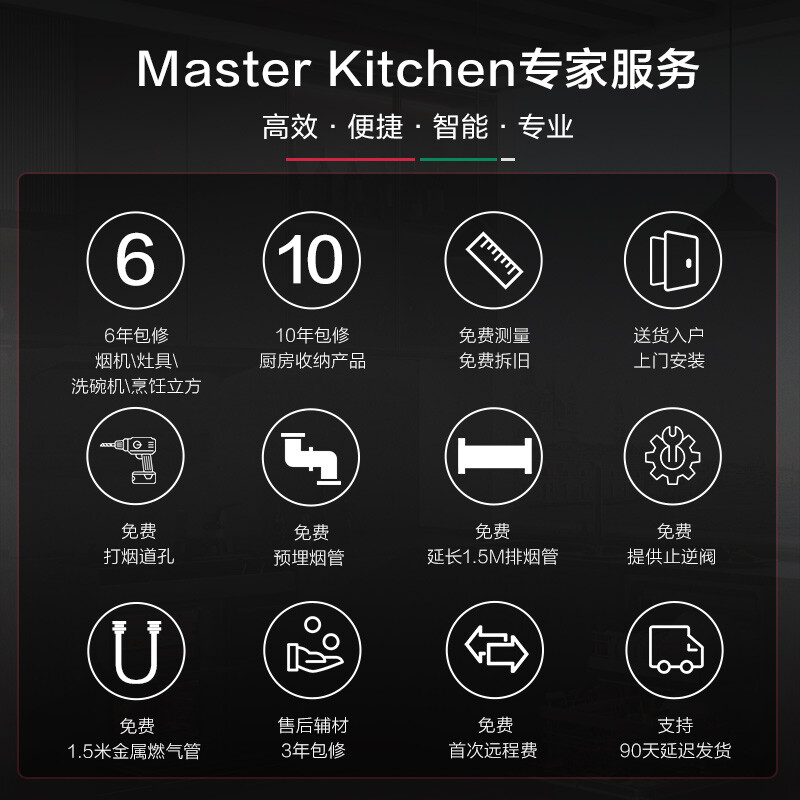 详细爆料MasterKitchen MK洗碗机好不好用？使用怎么样呢？爆料真实使用心得