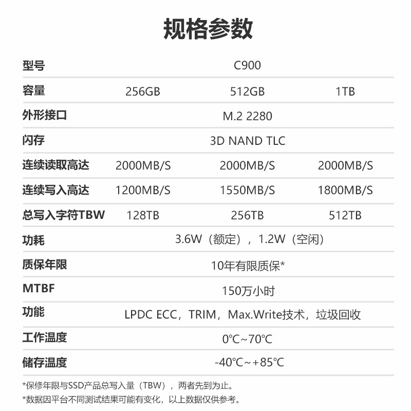 大华（dahua）1TB SSD固态硬盘 M.2接口(NVMe协议) C900系列 笔记本台式机固态硬盘 10年质保