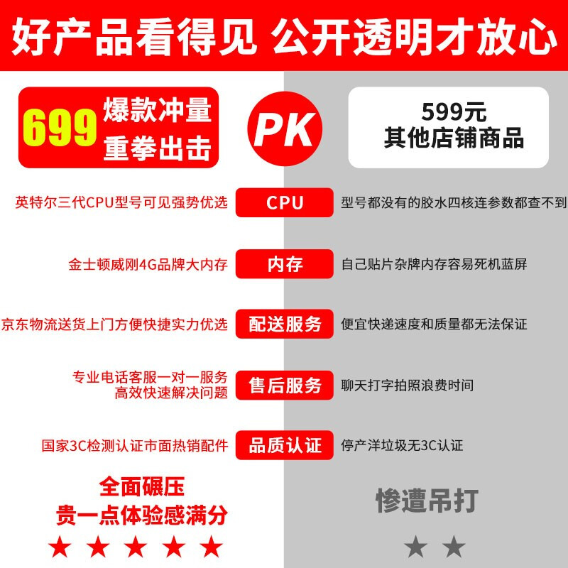 英特尔酷睿i5电脑主机台式机diy组装机1050显卡直播吃鸡游戏电竞高配办公家用商务设计师网吧整机 单主机(流星雨) 高效办公-套餐一高频强芯/120G/高清核显