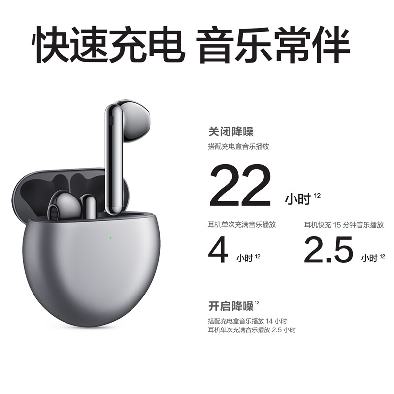 %title插图%num 【七仓发次日达】华为耳机Freebuds4真无线蓝牙运动音乐耳机主动降噪3半入耳式荣耀苹果小米pro 陶瓷白【送保护套+无线充+充电头+晒单大礼包】现货