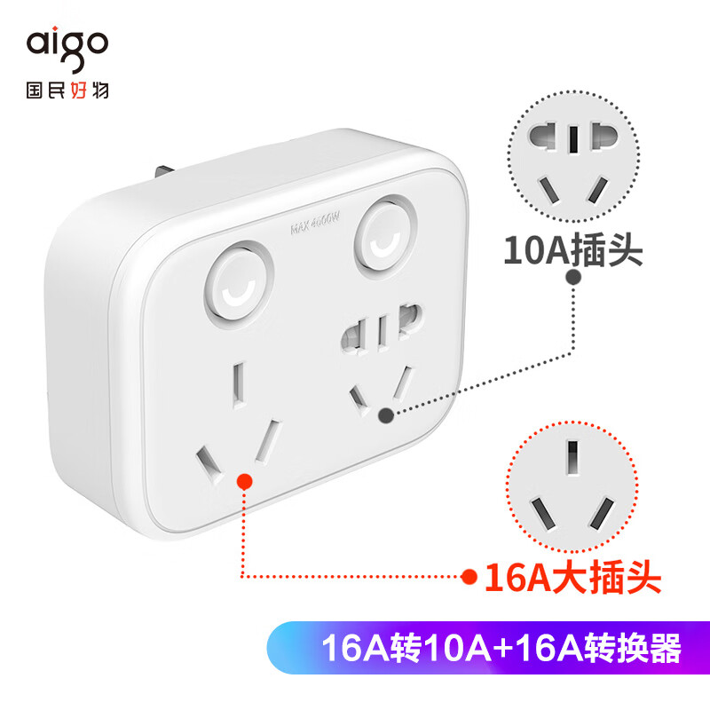 aigoAZ0202D怎么样？谁用过评价？