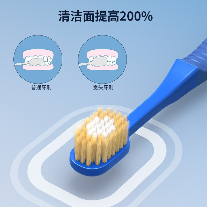 健齒先鋒經典寬頭48孔JD787軟毛牙刷4支裝舒適寬頭軟毛護齦