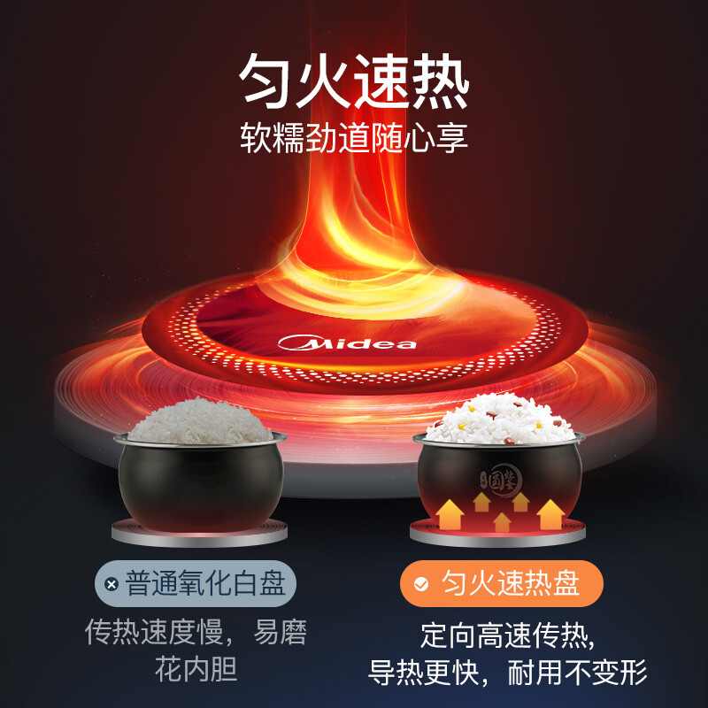 美的（Midea）纖V 智能電飯煲電飯煲鍋3-8人升降微壓黑科技4L多功能煮飯鍋預約新中式蒸煮米飯鍋FB40Q7-520P