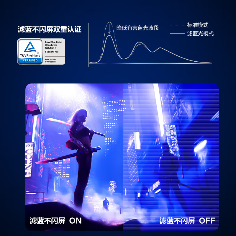 创维f24g40f和泰坦军团p24a2g哪款好点_http://www.meifudie.com_好物_第5张