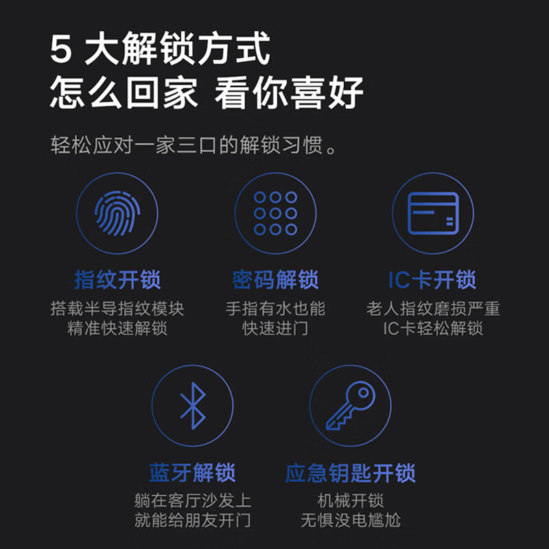 优缺点爆料云米elink2A PLUS智能锁质量好吗？曝光怎么样呢？内幕剖析曝光