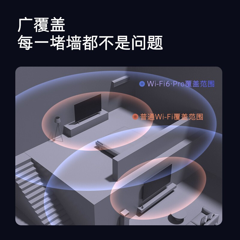 探讨点评创维65A5 Pro 65英寸 4K超高清 WiFi6 超薄智慧屏评价如何？请问怎么样呢？图文解说评测