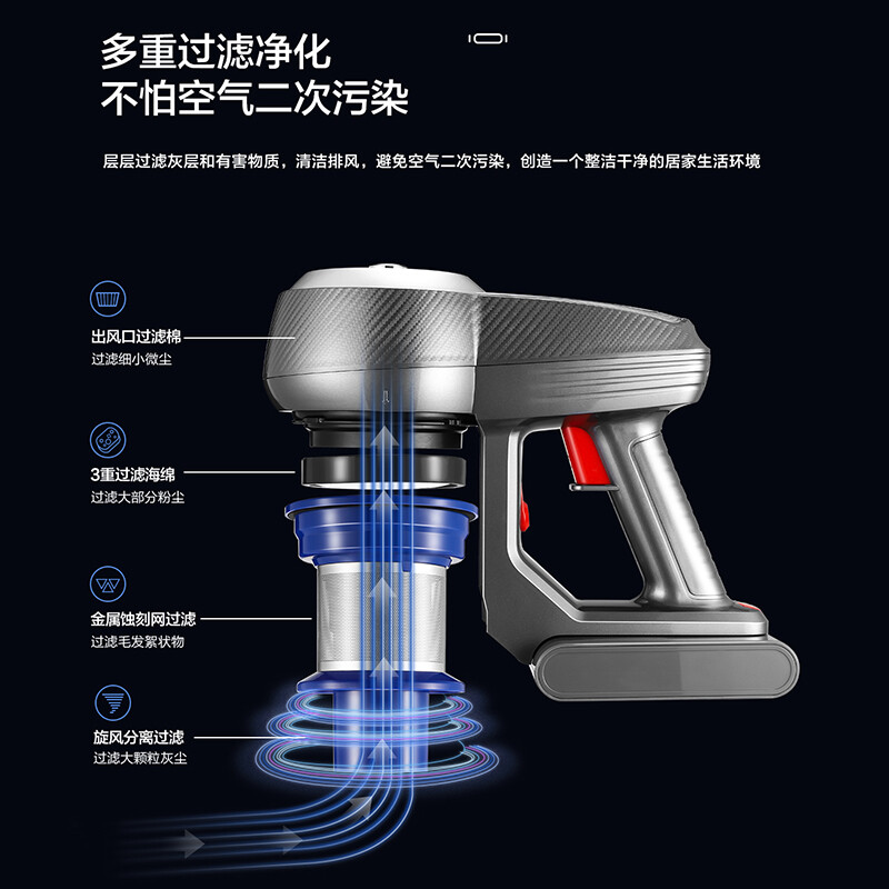 海尔 HZ-Q9怎么样？谁用过评价？