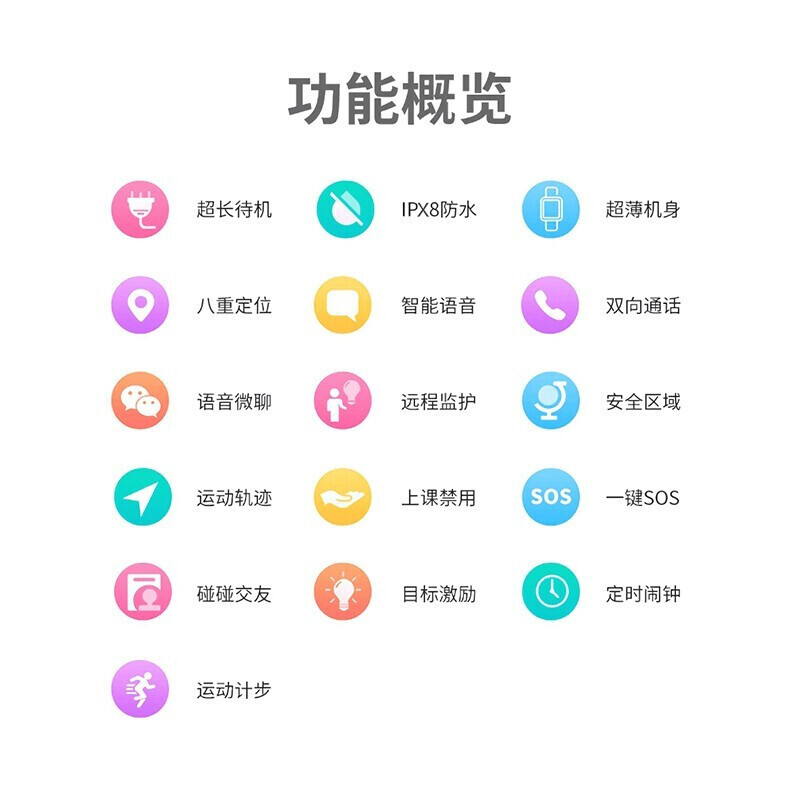 360 電話手表B2男女孩兒童手表生活防水防丟GPS定位長(zhǎng)效續(xù)航智能學(xué)生手表 B2藍(lán)(移動(dòng)2G+拍照+長(zhǎng)效續(xù)航)(4件贈(zèng)品)