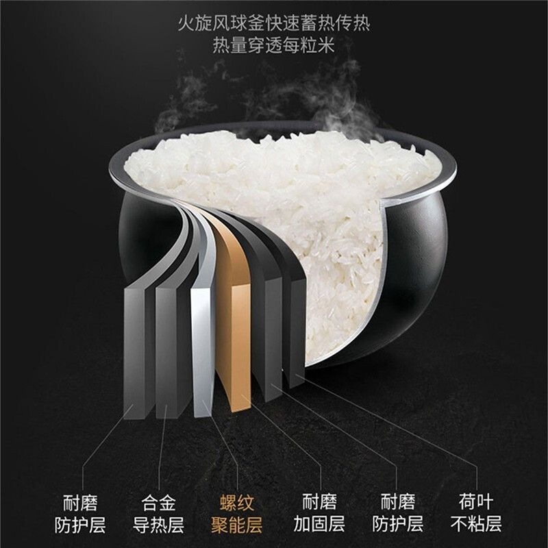 蘇泊爾（SUPOR）電飯煲家用小快系列智能預(yù)約電飯鍋3-8人多功能球釜內(nèi)膽煮飯鍋一鍵柴火飯 5升|小快球釜|防溢【王源代言】